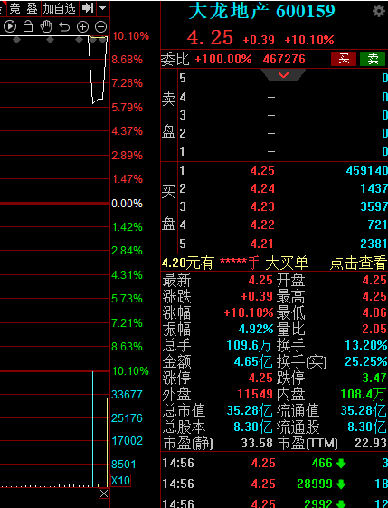 小心,关灯大面,全线暴跌