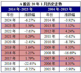 录入内容.png