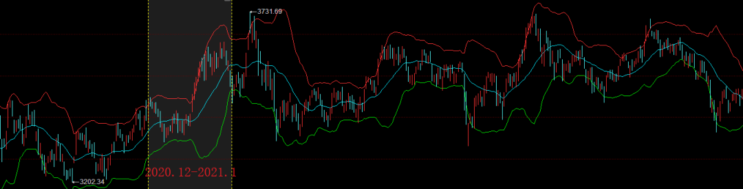 趋势金线.png 趋势金线.png